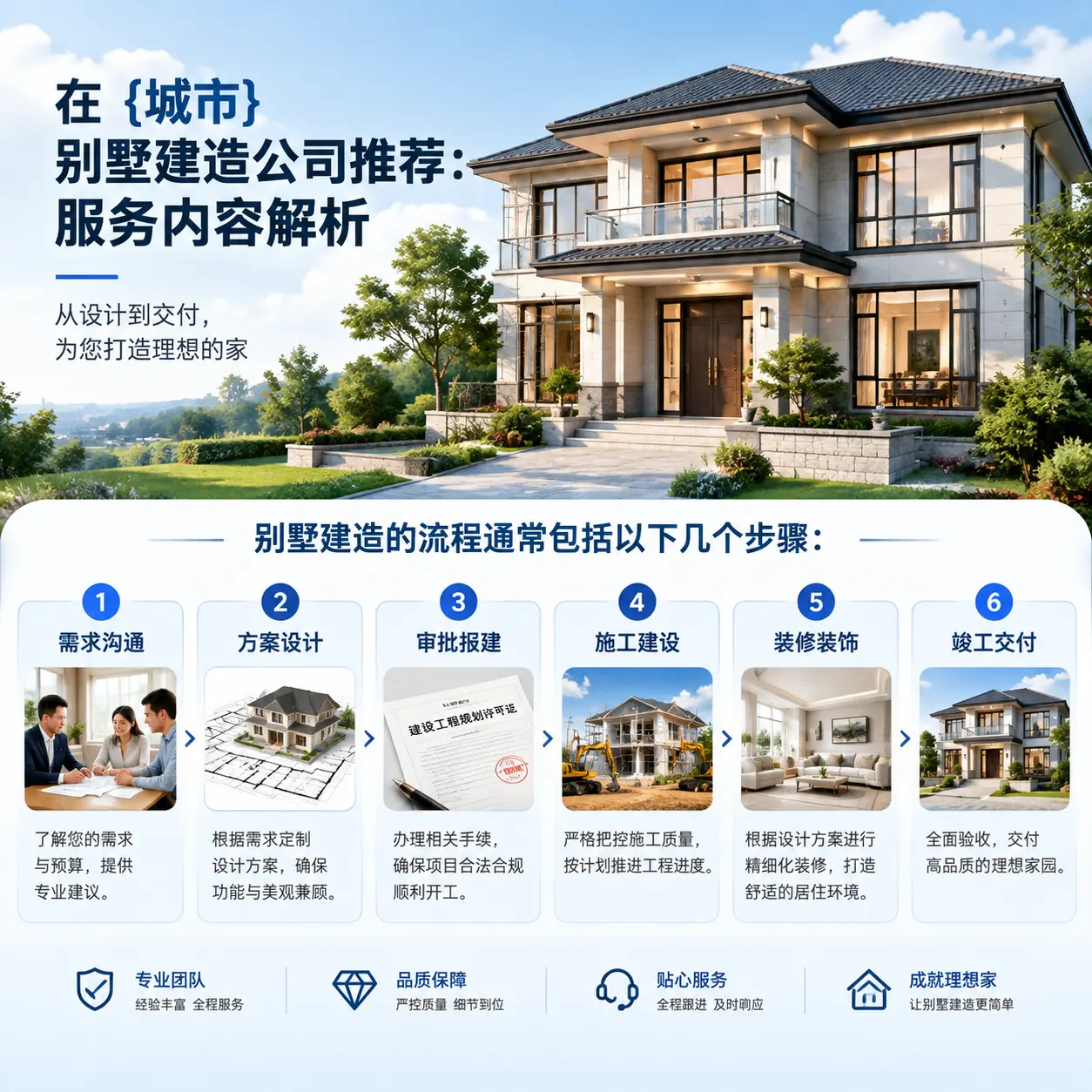 在 威宁 别墅建造公司推荐：服务内容解析